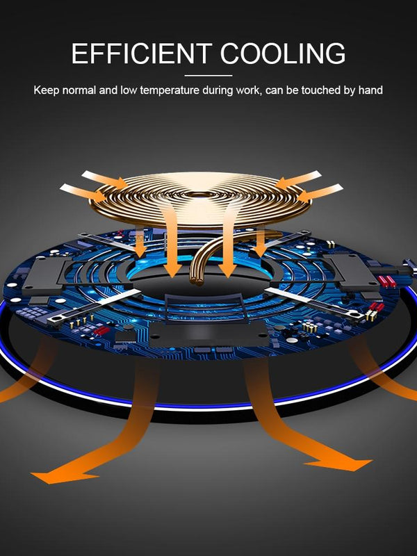 Dragon W9 30W Wireless Charging Pad