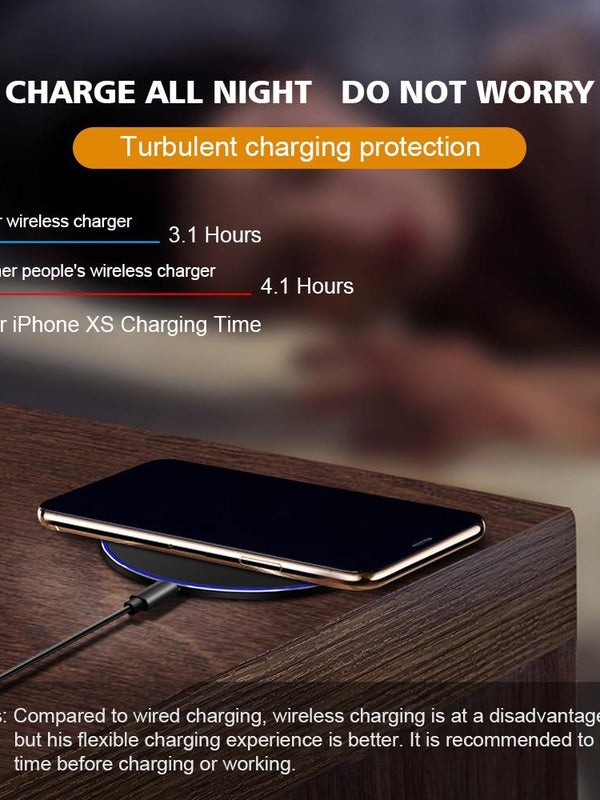 Dragon W9 30W Wireless Charging Pad