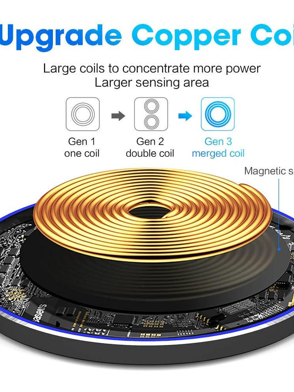 Dragon W9 30W Wireless Charging Pad