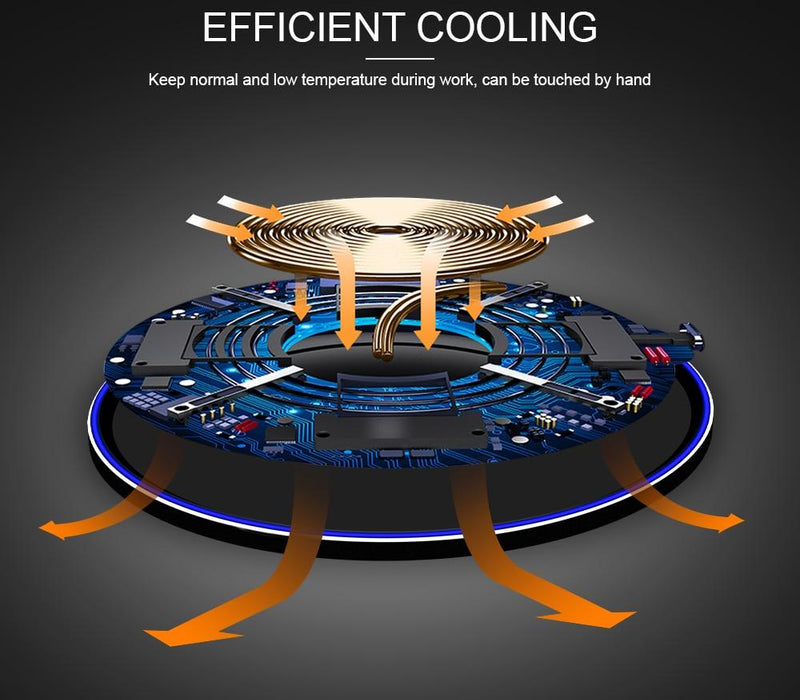 Dragon W9 30W Wireless Charging Pad