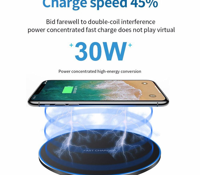 Dragon W9 30W Wireless Charging Pad