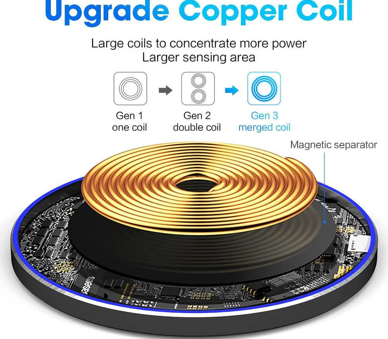 Dragon W9 30W Wireless Charging Pad